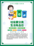 垃圾分类活动