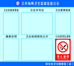 公共场所监督