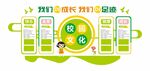 幼儿园卡通关爱儿童宣传文化墙