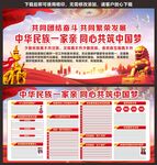 民族团结