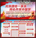 民族团结宣传栏
