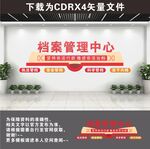 档案管理文化墙