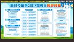 新冠疫苗第2剂次加强针接种须知