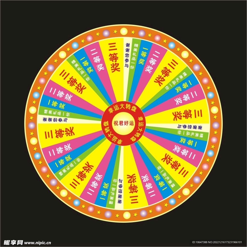 抽奖转盘
