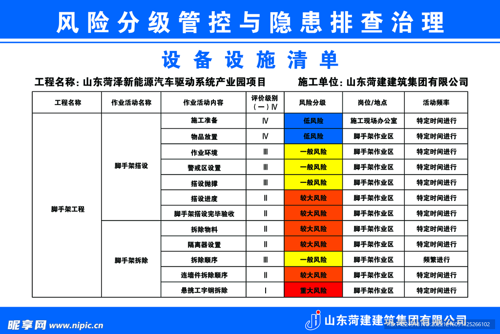 工地风险管控