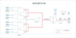 光伏发电图