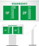 工地指引牌
