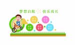 校园主题幼儿园快乐成长文化墙
