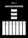 消防安全组织构架图