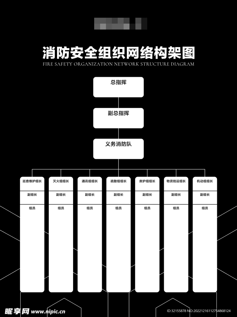 消防安全组织构架图