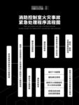 消防紧急处理程序流程图