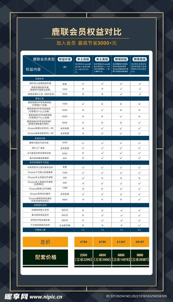 价目表模版