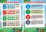 垃圾分类单页