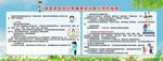 家庭新型冠状病毒感染的肺炎预防