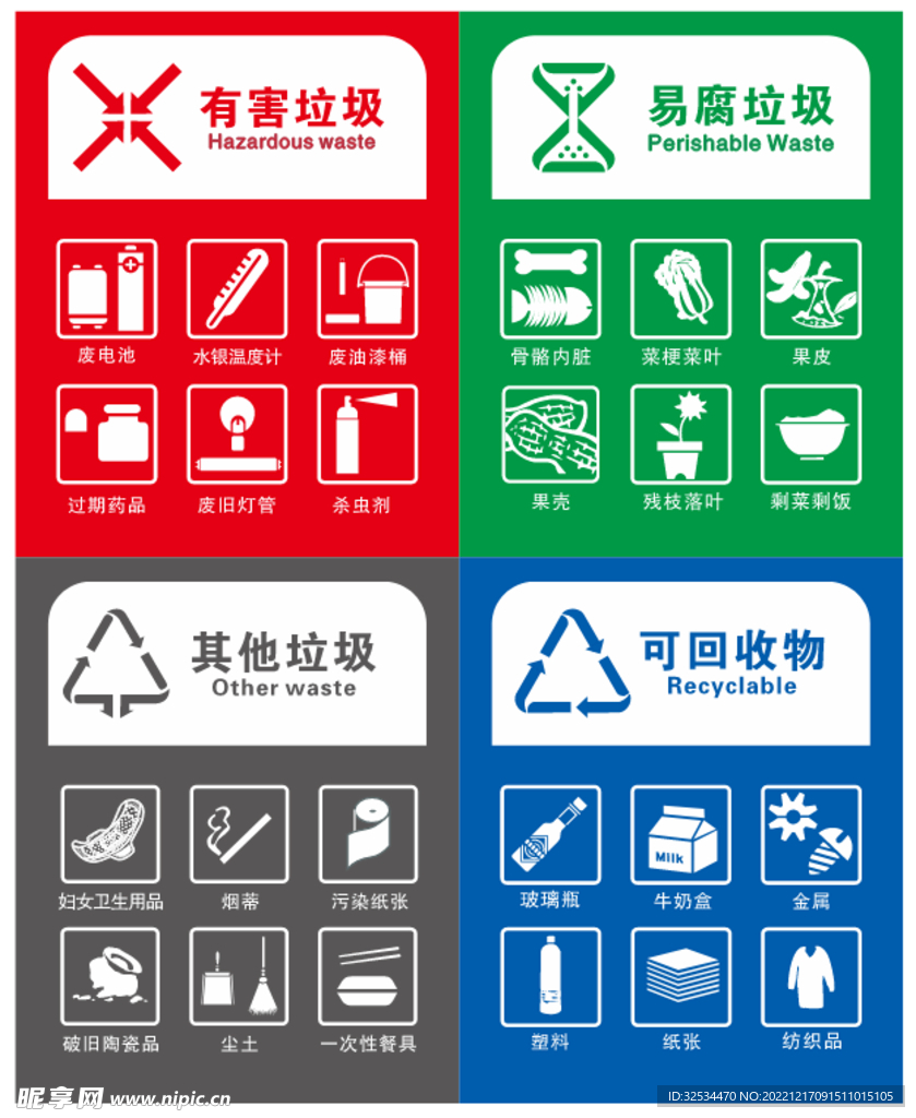 垃圾分类