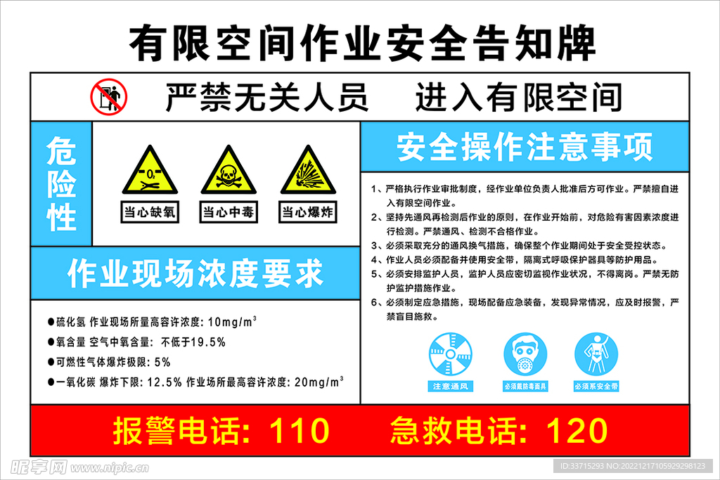 安全告知牌