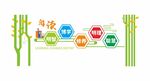 小学幼儿园阅读文化墙学校文化墙