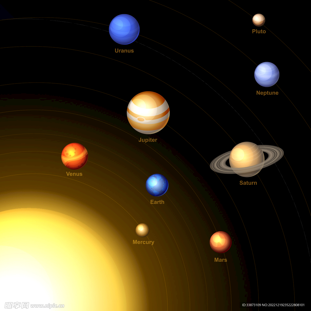 太阳系行星设计图__科学研究_现代科技_设计图库_昵图网nipic.com