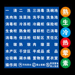 厨房标识