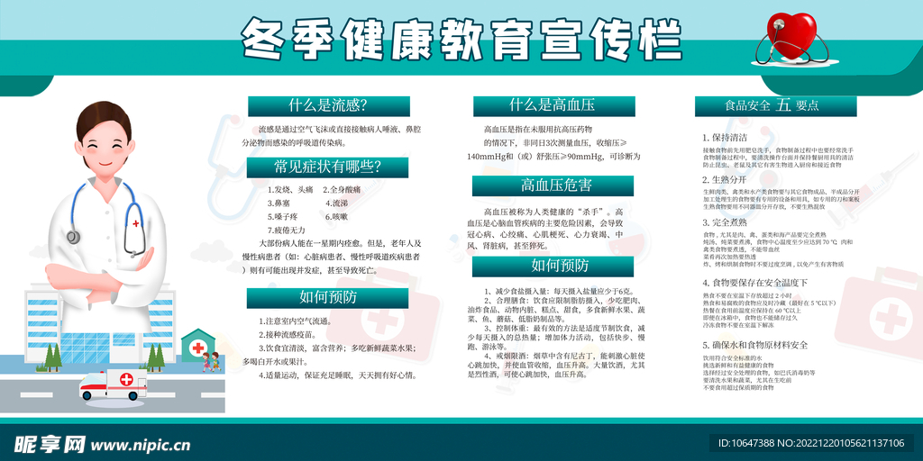 健康教育宣传栏