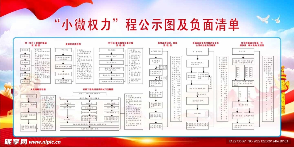 小微权力流程图