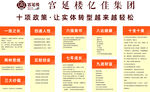 宫延楼  十项政策
