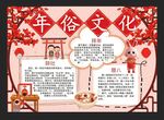 春节文化手抄报