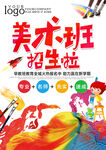 美术招生