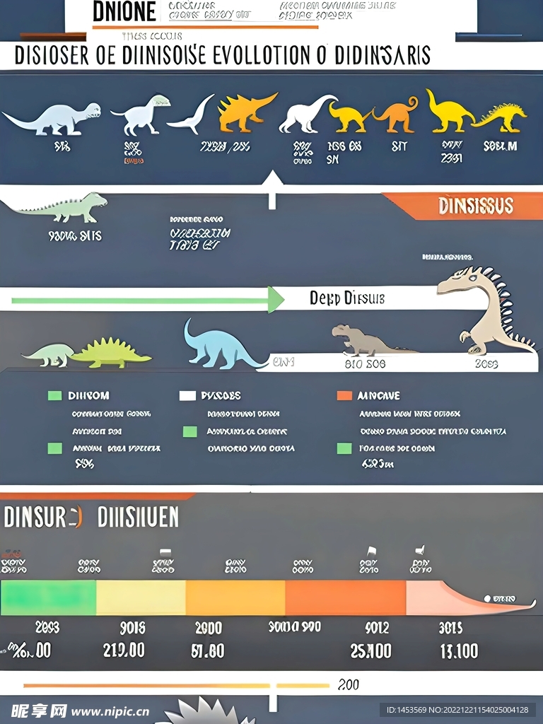 恐龙进化图解