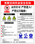 有限空间作业安全告知