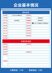 企业基本情况展板