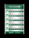 工作人员去向牌