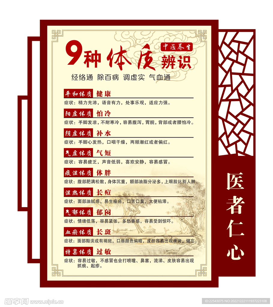 中医九种体质