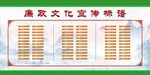 企业制度展板背景图片