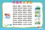 防溺水三字经