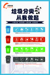 垃圾分类 从我做起