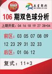 双色球 分析