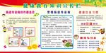健康教育知识宣传栏