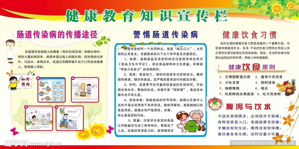 健康教育知识宣传栏
