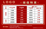 储值特惠