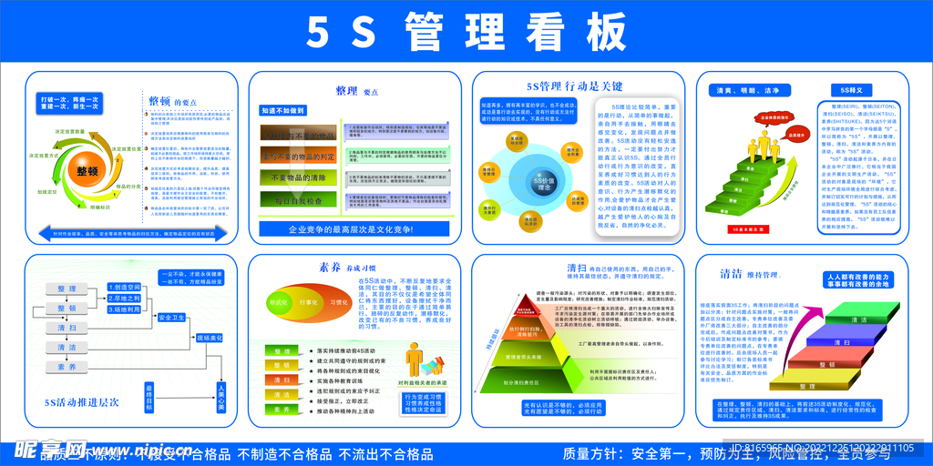 5s管理看板