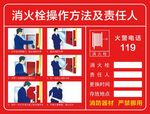 消火栓操作方法及责任人标识牌