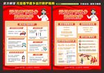 元旦春节返乡如何防护科普