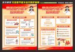 元旦春节返乡如何防护海报