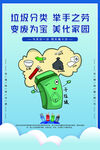 垃圾分类举手之劳