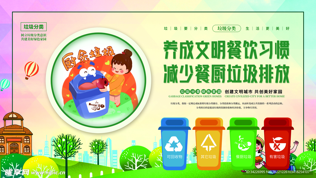 垃圾分类图片