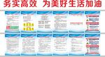 加油站制度 消防三提示