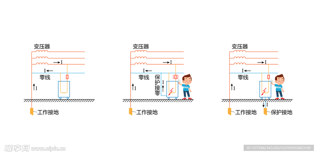 保护接地示意图