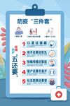 疫情防护五还要宣传海报