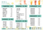 奶茶果饮价目单设计